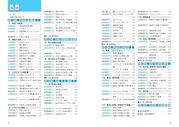 物理［物理基礎・物理］基礎問題精講 五訂版 | 大川 保博,宇都